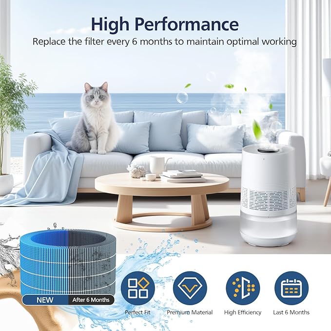 4 Pack Humidifier H35i Wick Filter Replacement Compatible with Blueair Premium Smart Humidifier 3.5L for Large Room Soothing Water Vapors Through Particle & Mineral Collect,10 Pack Sponge Filters - Image 6