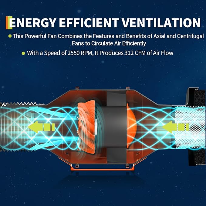 Garvee 6 in Inline Duct Fan, 312 CFM High Airflow Exhaust Fan with Variable Speed Controller, Quiet AC-Motor Inline Fan for Home Ventilation, Hydroponics Cooling, Grow Tents - Image 8