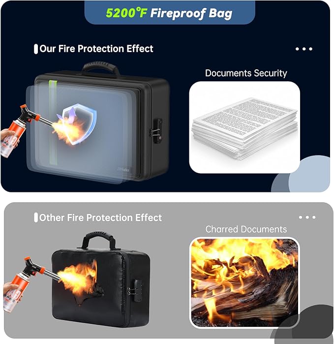 Fireproof Document Bag, Insulated Large Document Box with Lock, Important Document Organizer with Waterproof Zipper Home Office for Letter/A4 Files (Black&13 Pockets-Transparent, 17 x 12 x 5.3 inch) - Image 4