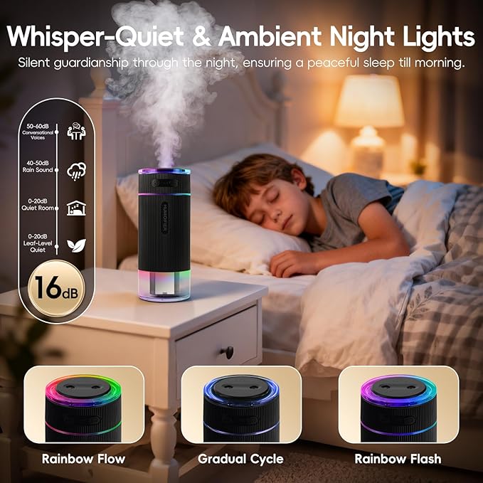 Portable Small Humidifiers for Travel, Mini Air Ultrasonic Humidifier with Filter Element - Cool Mist, Whisper Quiet, Nightlight, 350ML Tank, Car Modes, Perfect for Baby, Bedroom, Hotel, Desk, Plants - Image 5