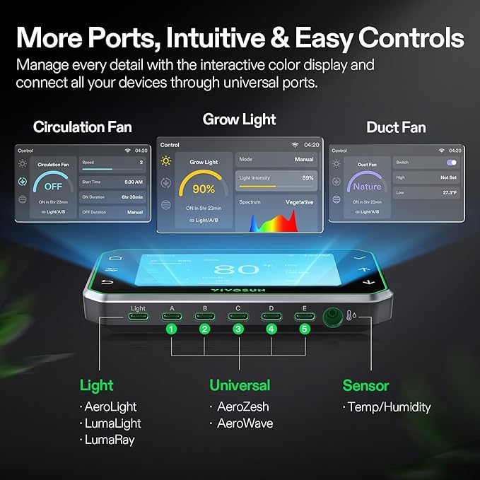 VIVOSUN GrowHub Controller E42A+ for Grow Tent, Smart Environmental WiFi-Controller with Temperature, Humidity, VPD, Timer, Cycle, Schedule Controls, Cooling Ventilation Lighting Programming - Image 2