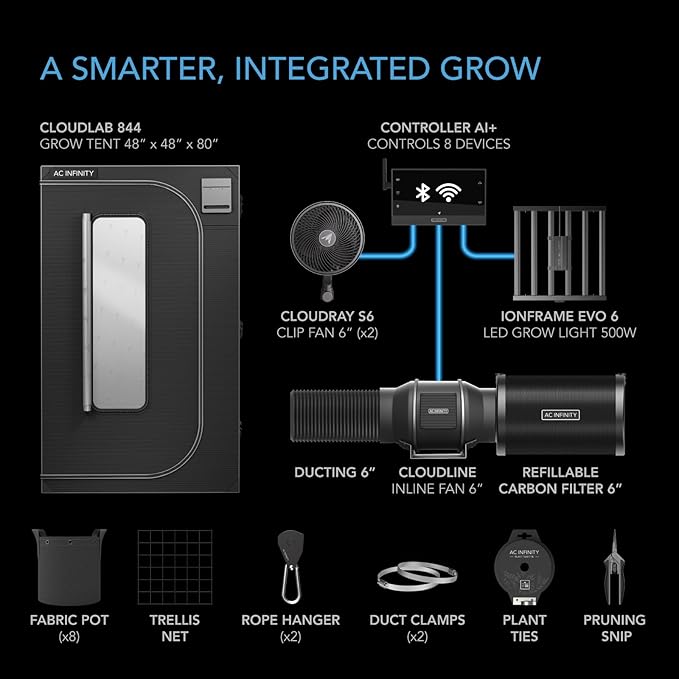 AC Infinity AI Grow System PRO 4x4, 4-Plant Kit w/WiFi App, Includes Dynamic Self Learning AI Controller, LM301H EVO LED Lighting, 2000D Mylar Tent w/Lab-Tested Reflectivity, Largest Zippered Window - Image 8