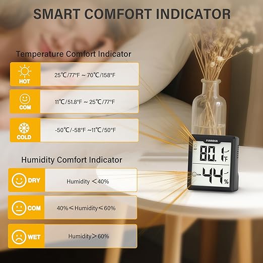 3 Pieces Digital Hygrometer Indoor Thermometer Humidity Meter with Accurate Temperature and Humidity Monitor for House, Baby Room, Office, Greenhouse, Cellar (Black) - Image 4