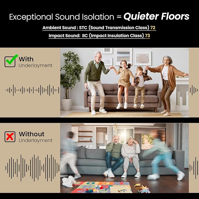 3-in-1 Acoustic Premium Floor Underlayment - 200 sqft Roll - 3mm Thick EVA with Silver Foil Vapor Barrier - Moisture Barrier, Thermal Insulation, Sound Insulation (Green Protect) - Image 4