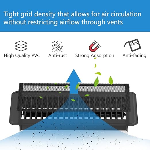 Hon&Guan Floor Vent Covers, Strong Magnetic Vent Mesh Air Vent Filters, 4x10'' PVC Floor Register Vent Screens for Home Floor/Wall/Ceiling Catch Debris Hair Dust (6PCS) - Image 2