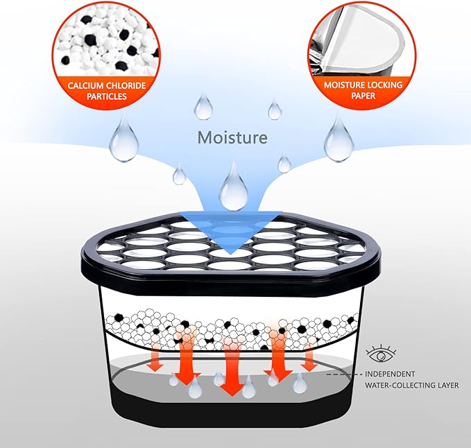 Vacplus Moisture Absorbers 6 Pack, Portable Humidity Absorber Boxes for Your Bathroom, Closet & Car, Dehumidifier with Activated Carbon, 10.5 Oz - Image 2
