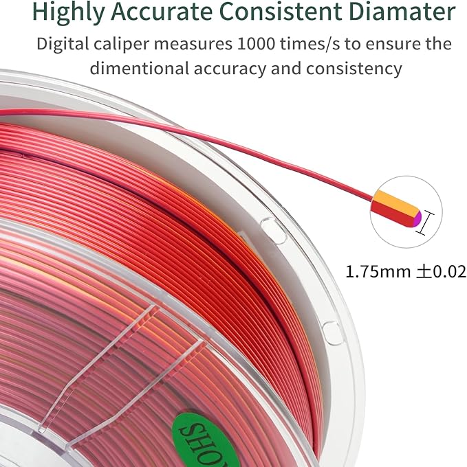 PLA 3D Printer Filament Bundle, Silk PLA Filament Dimensional Accuracy +/- 0.02 mm, 16 x 1 kg Spool(48lbs), 1.75 mm,Multiple tri-Colors. - Image 5