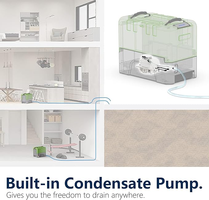 ALORAIR Smart WiFi LGR Commercial Dehumidifier 180 PPD (Saturation) with Hose, Industrial Dehumidifier with Pump, 5 Years Limited Warranty, cETL Listed, 85 PPD at AHAM, Flood Repair, Green - Image 5