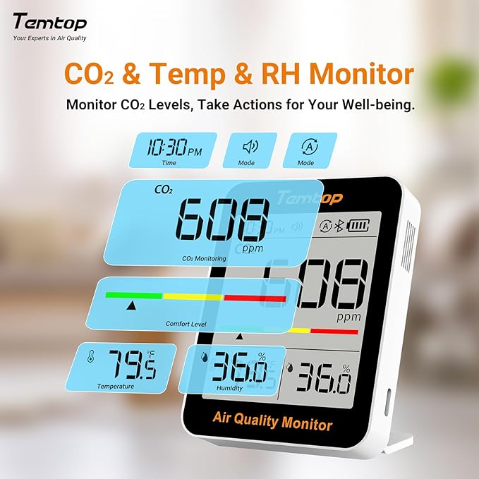 Temtop CO2 Monitor Indoor Air Quality Monitor with BLE App Connectivity, Portable CO2 Meter, CO2, Temperature, Humidity for Home, Office, or School - Image 3