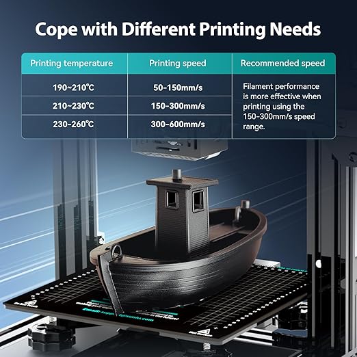 HP PLA Plus Filament 1.75mm, 1kg(2.2lbs) SUNLU 3D Printer Filament, Black - Image 3