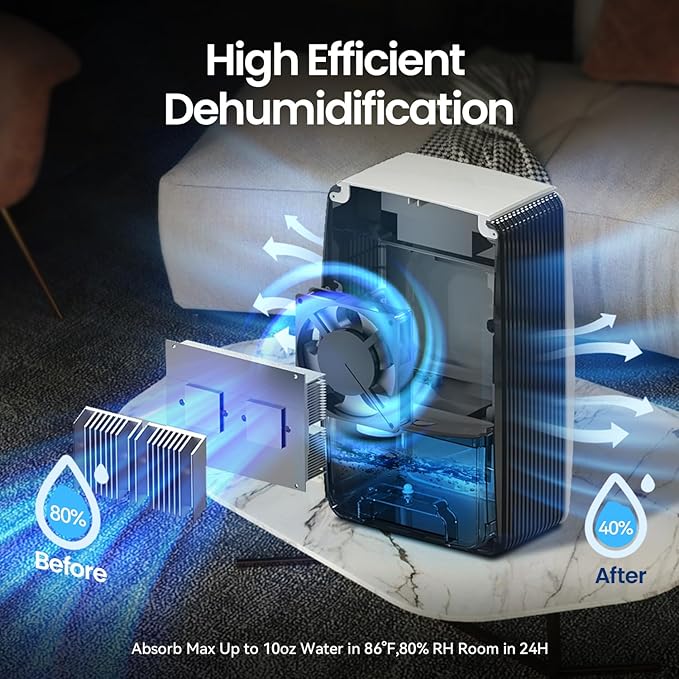 Dehumidifier with Drain Hose for Bathroom, 95 OZ Dehumidifiers for Home Bedroom Basement & RV with Auto Shut-off, Aromatherapy - Image 3