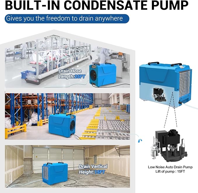 MOUNTO Commercial Dehumidifier, 150 Pint High-Capacity, Includes Pump Drain Hose for Water Damage Restoration, Ideal for Basements, Warehouses & Job Sites - Image 3