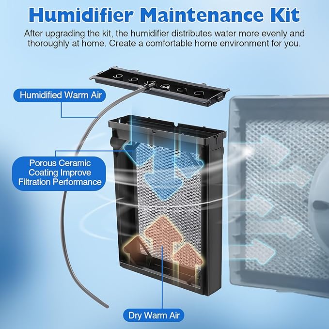 Enhon 3 Pcs Humidifier Maintenance Kit with Model No. 35 Filter Panel, All Aluminum Humidity System Replacement Filter Compatible with AprilAire 4839 Whole Home Humidifier Model 600, 600A,600M Parts - Image 3