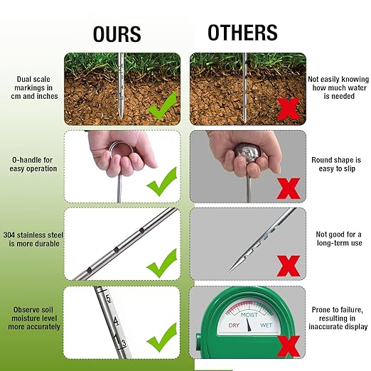 Soil Probe 10 Inches Moisture Meter for Plants, Soil Moisture Sampler with Dual Scale Markings, House Plant Water Monitor No Batteries Required - Image 2