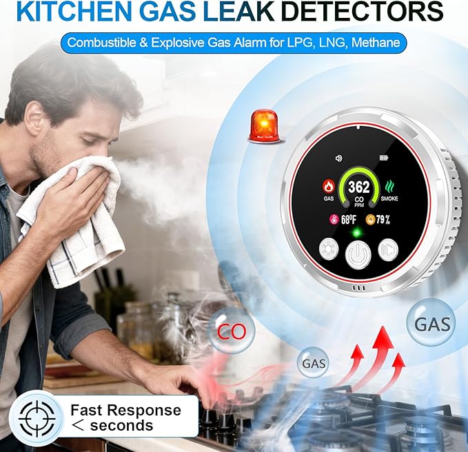 5 in 1 Smoke Detector Carbon Monoxide Detectors Plug in, Natural Gas Leak Detectors for Home, RV, Portable Smoke CO Detector Combo with Temp, Humidity, Battery Backup Smoke & Carbon Monoxide Alarm - Image 4