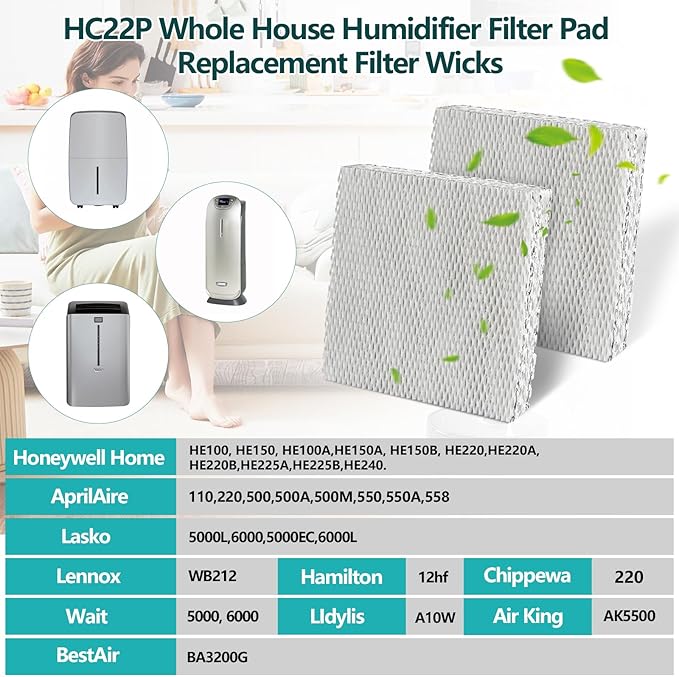 HC22P Whole House Humidifier Filter Pad Replacement Filter Wicks Compatible with Honeywell HE100, HE150, HE220, HE225 HE240, also for AprilAire Water Panel 110 220 550 550B Super Wick Filter -(2 PACK) - Image 2