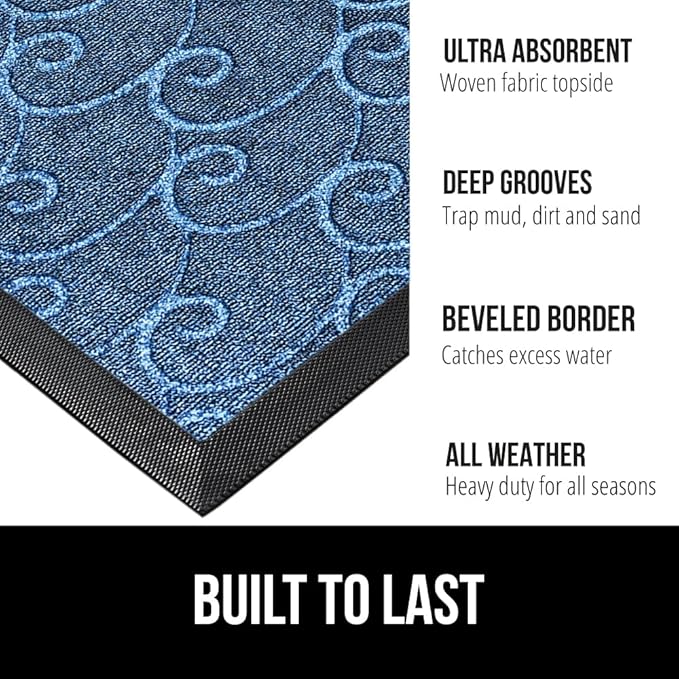 GORILLA GRIP 100% Waterproof All-Season WeatherMax Doormat, 72x24, US Designed Natural Rubber, Stain and Fade Resistant, Low Profile Indoor Outdoor Door Mats, Easy Clean Patio Mat, Ocean Blue Waves - Image 2