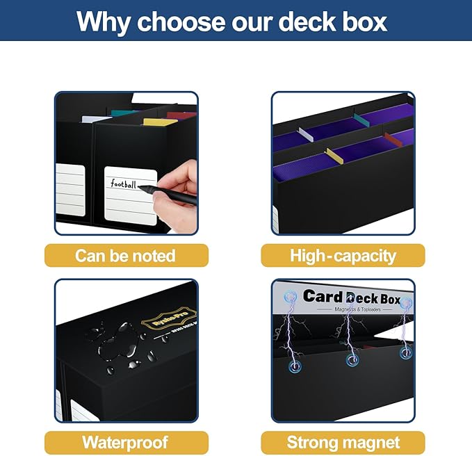 Trading Card Storage Box with Magnetic Closure for 2400+ Sleeveless, Sports Card Case with 7 Dividers & 2 Foam Stoppers, Bulk Card Deck Box for MTG, PTCG, TCG, Game Cards - Image 5