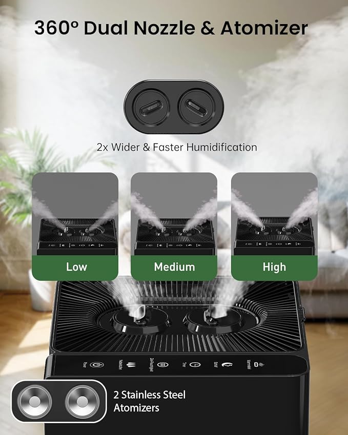 Mifasol Humidifier Large Room, 5.3Gal/20L Warm and Cool Mist Humidifiers for Home 1500 sq ft, Double Nozzles Whole House Humidifier, Humidifiers for Bedroom Plants Office Commercial Large Areas, Black - Image 5