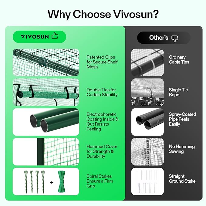 VIVOSUN 57x57x77 Inch Mini Walk in Green House with Window and Anchor, Plant Garden Hot House 2 Tiers 8 Shelves, 4.7 x 4.7 x 6.4 FT - Image 6