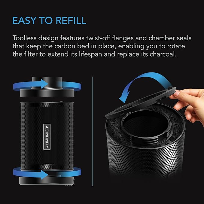 AC Infinity Refillable Carbon Filter Kit 6” with Additional Refill, Odor Removal Air Scrubber For 6" Inline Fan and Ducting, Reusable Charcoal Filter for Grow Tent Grow Room Hydroponics - Image 5