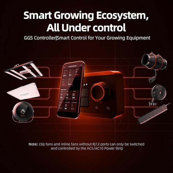 Spider Farmer GGS Controller Kits, Smart Environmental Controller, Temp Humid Light Sensor and Adapter, Ideal for Indoor Grow Cycle System Auto Management - Image 4
