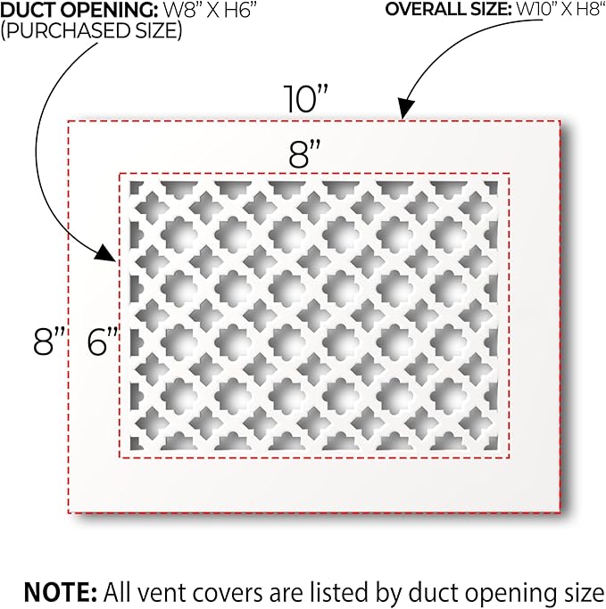 SABA Home Decor Air Vent Cover Grille - Acrylic Plexiglass 6" x 8" Duct Opening, 8" x 10" Overall White Finish Decorative Covers for Walls & Ceilings NOT for Floor USE, Venetian - Image 2