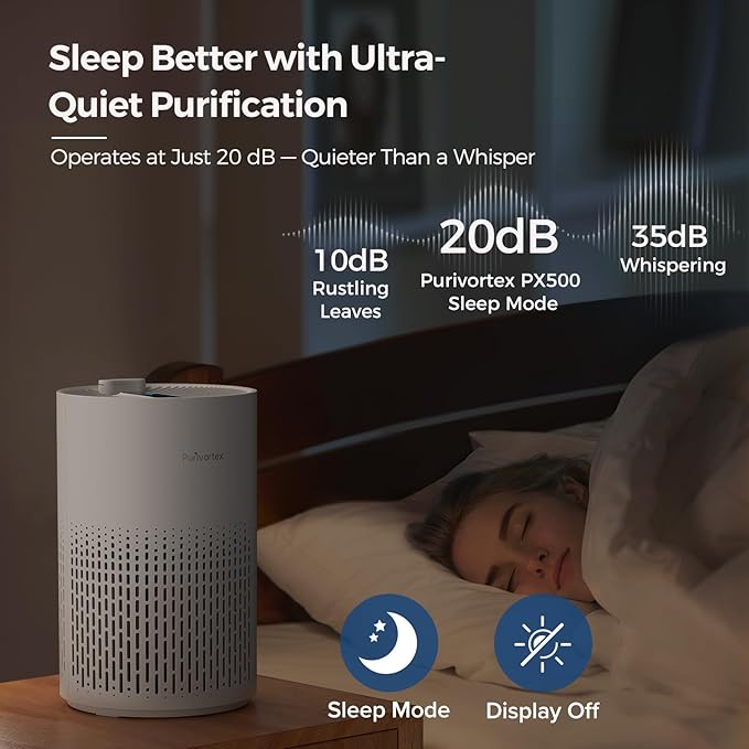 Purivortex Air Purifiers for Home, Quiet HEPA Air Filter for Pollen, Smoke, Dust, Pet Dander, Odor, Hair, Covers Up to 880 Sq Ft (Model: PX500 White with Fragrance Sponge) - Image 5
