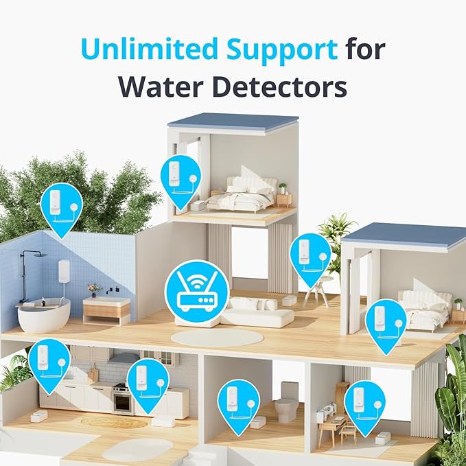SwitchBot WiFi Water Leak Detector, Smart Water Sensor with 100dB Adjustable Alarm&App Alerts, IP67 Waterproof, Detector for Home with 3.28ft Sensing Cable, No Hub Required (Support 2.4G) (3, White) - Image 5