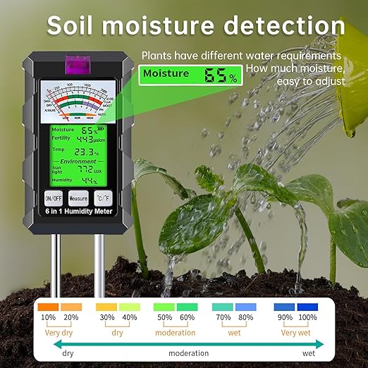 6-in-1 Soil Moisture Meter, Hygrometer for Plants with Soil Moisture, PH Meter, Temperature, Sunlight, Fertility, Environmental for Farming, Gardening (2*AAA Battery Needed) - Image 4
