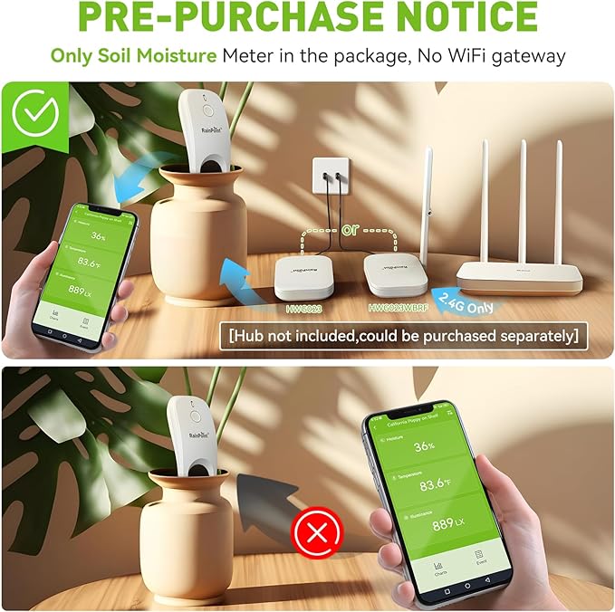 RainPoint 3-in-1 APP Remote Monitoring WiFi Soil Moisture Meter for Plants Indoor/Outdoor,IP66 Waterproof Sensor Only Can Not Use Alone,Smart Wireless Temperature Sunlight Hygrometer - Image 2