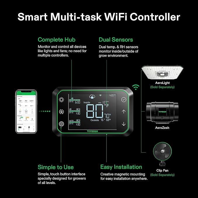 VIVOSUN Smart Air Filtration PRO G8 Kit 8", AeroZesh G8 Inline Duct Fan w/GrowHub E42A Temp. Humidity WiFi-Controller, Carbon Filter & Ducting, Cooling & Ventilation System for Grow Tent, Hydroponics - Image 3