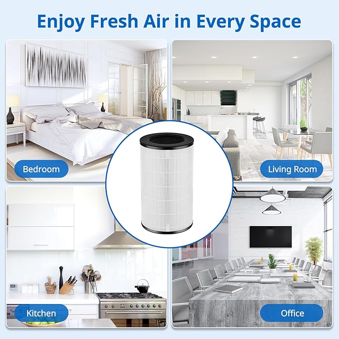 AP-PET35 AP-T30 Replacement Filter Compatible with HoMedics TotalClean Air Purifier Models 5-in-1 AP-T30FL AP-T30WT AP-PET35FL AP-PET35-WT, 360° Filtration 5 Layers 3 in 1 HEPA Filter - Image 7
