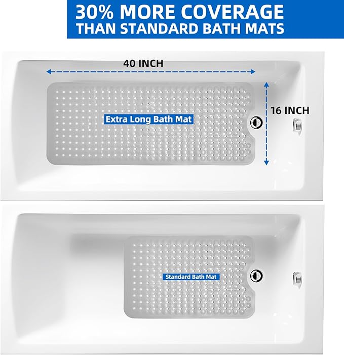ZHICHENG Bath Tub and Shower Mats, Non-Slip 39 x 16 Inch Extra Long Bath Mat, Machine Washable Bathtub Mat with Drain Holes, Suction Cups for Bathroom (Grey) - Image 6