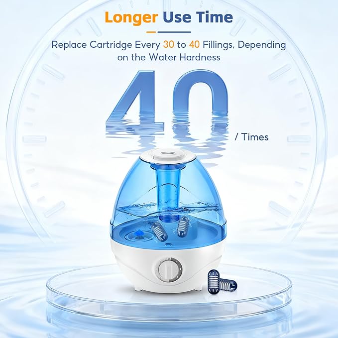 20-Pack Demineralization Cartridge for HoMedics Ultrasonic Humidifiers, Reduce White Dust, Pufifies Water, Filters Mineral Deposits, Prevents Hard Water Build-Up - Image 6
