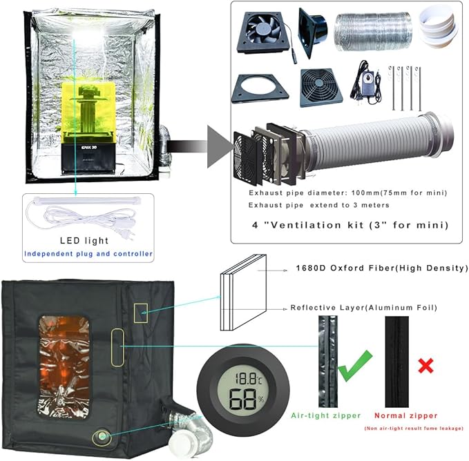 3D Printer Enclosure with Ventilation Kit & LED Lighting– Thermal Insulation Cover & Fume Extraction Tent for FDM/DLP/SLA/LCD 3D Printers(Size 400 * 480 * 600mm) - Image 4