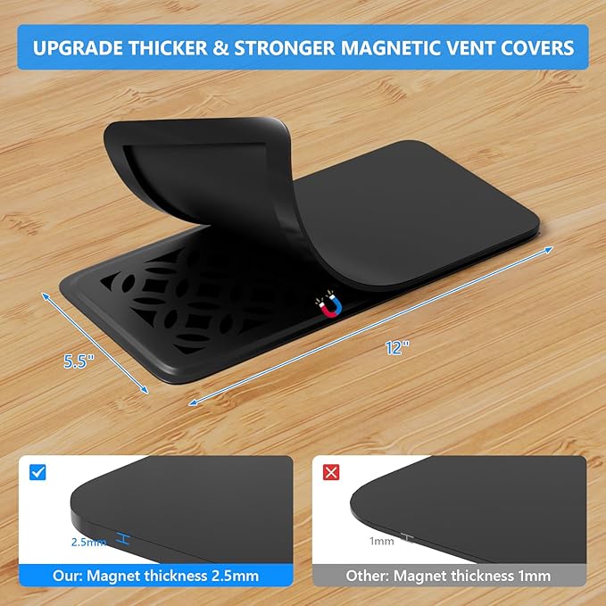 Magnetic Vent Covers (3-Pack) for Complete Seal, 5.5" X 12" for Home Floor, Wall, Ceiling Vents and Air Registers–Upgraded Thickness(2.5mm),for RV, HVAC, and AC Vents, Energy Savings, Vent Not Include - Image 2