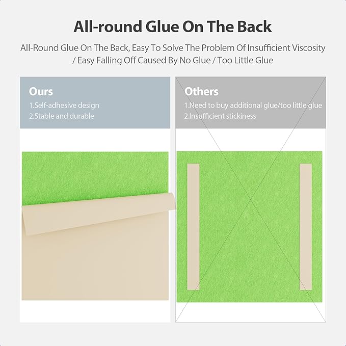 12 Pack Acoustic Panels Self Adhesive Sound Proof Foam, High Density Sound Acoustic Panel, 12X12X0.4 Inch Square Panels in Home, Office, Reccording Room, Studio,and more(Fruit Green) - Image 4
