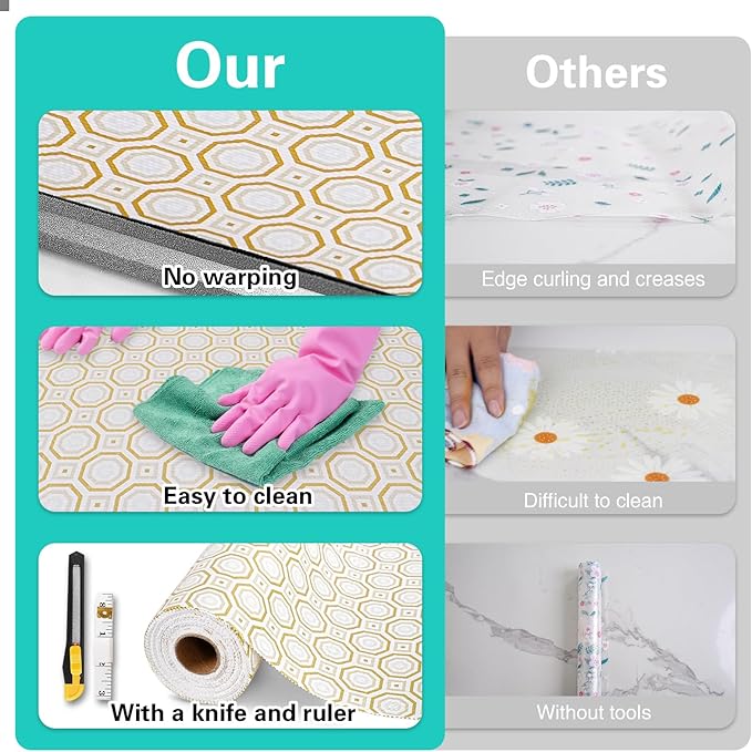 Drawer and Shelf Liner for Kitchen Cabinet,Non-Adhesive Cabinet Liner 18in x 20FT,Waterproof Shelf Paper Non-Slip Mats Cupboard Liners Contact Protect Dresser/Shelves/Table-Gold Octagonal - Image 6