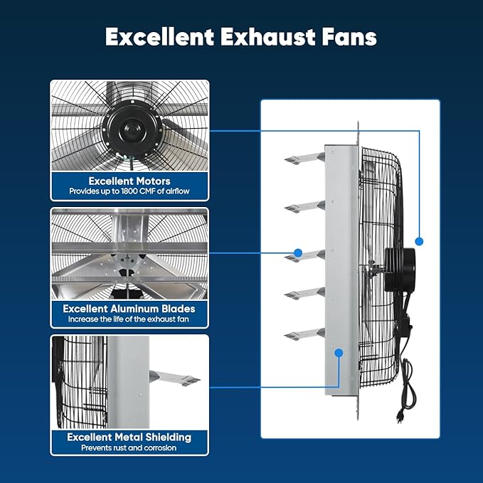 KEN BROWN 24 Inch Shutter Exhaust Fan with Controller Power Cord, Gable Vent Fan, Wall Mount Ventilation, High Speed 4200 CFM, Automatic Aluminum Blades, for Garages, Shop, Greenhouse, Attic - Image 3