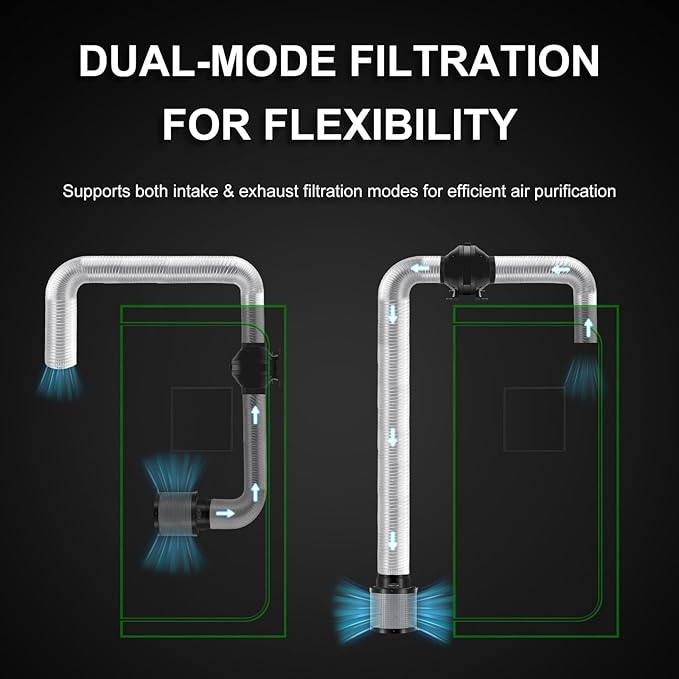 MELONFARM 6 inch Air Carbon Filter Smelliness Control with Australia Virgin Charcoal, Built-in 14cm Fan Low Nois and Speed Controller, Smelliness Scrubber for Inline Duct Fan, Grow Tent 6" x 13.4" - Image 4