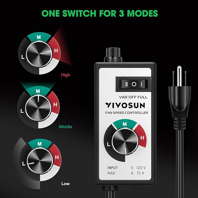 VIVOSUN Variable Fan Speed Controller, Speed Adjuster for Inline Duct Fan in Ventilation System - Image 4
