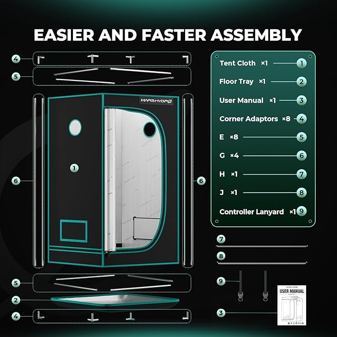 MARS HYDRO 2x2x3 Advanced Grow Tent, 24"x24"x36" High Reflective Mylar 1680D for Hydroponics Indoor Plant Growing, with Floor Tray and Smooth Zipper for TS600 - Image 8