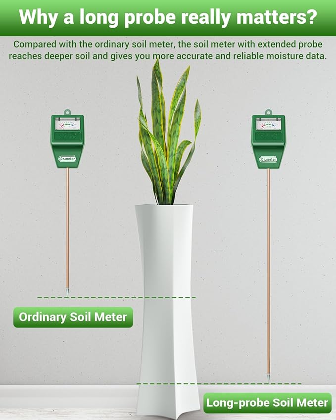 Soil Moisture Meter, 2 Pack Long Probe Soil Tester Hygrometer for Houseplants - Plant Water Gauge Meter for Garden Lawn Farm Indoor & Outdoor Use, No Battery Needed, Gardening Gifts - Image 2
