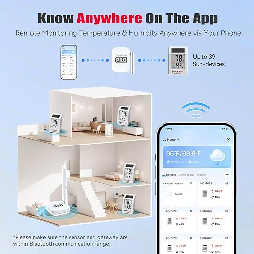 BaldrTherm WiFi Thermometer, Wireless Smart Thermometer, Remote Temperature Monitor with Gateway&Solar Sensor,200ft Coverage, App Alerts,12-Month Battery, Comfort Indicator, Data Sync Recover,6Pack - Image 4