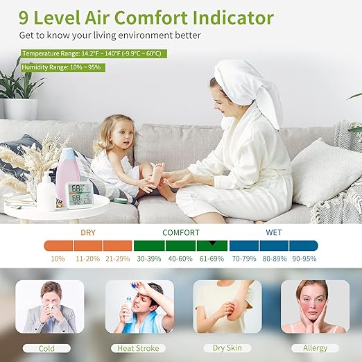 Indoor Thermometer Room Temperature Home Hygrometer Humidity Gauge, Accurate with Calibration, Backlight, Air Comfort Indicator, 24H Max Min Records, Time, Date (AAA Batteries Included) - Image 3