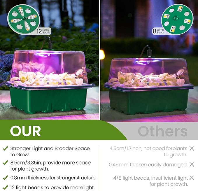 MIXC Seed Starter Kit with Grow Light, Elevated Seedling Tray Kit with Adjustable Humidity Dome and Clear Cell Tray, 12 Full Spectrum Led Beads for Seed Starting Greenhouse, 4 Pack, Green - Image 2