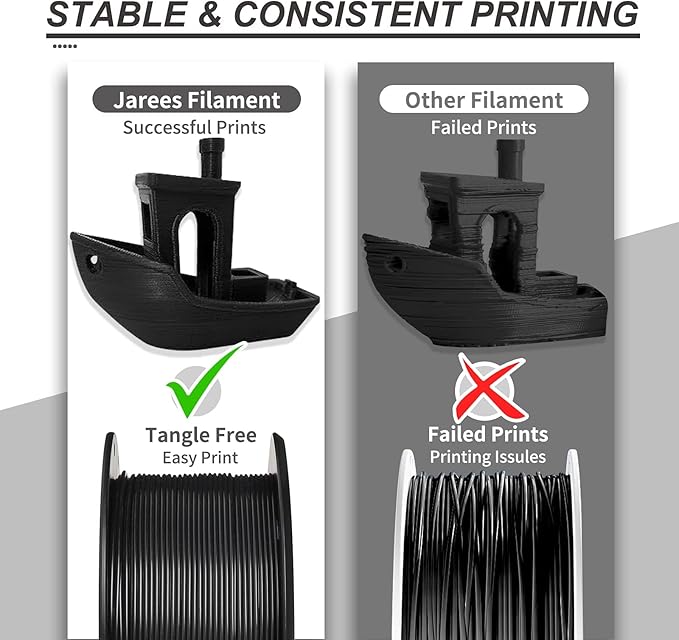 3KG PLA Filament 1.75mm Black, Clog-Free 3D Printer Filament Dimensional Accuracy +/- 0.02mm, Large Spool(6.6lbs) PLA 3D Printing Filament - Image 5