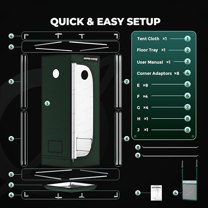 MARS HYDRO 2x2x5 Grow Tent Pro, 24"x24"x63" 2000D Thickened Polyester Canvas & High Reflective Mylar, Larger Observation Window, Controller & Socket Hanger,for TS600/FC1500/TS1000 Indoor Plant Growing - Image 9