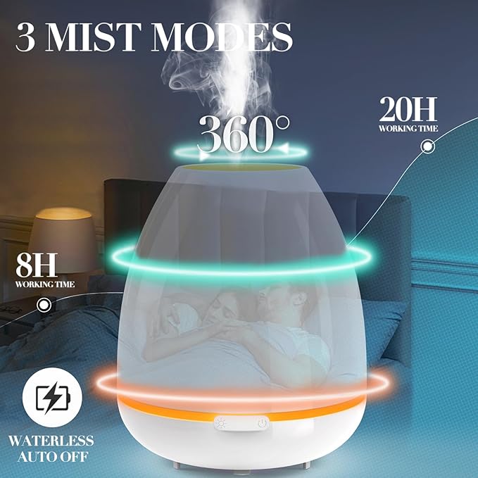 300ml Essential Oil Diffuser & Cool Mist Humidifier - Ultra-Quiet Ultrasonic Aromatherapy for Bedroom, 7 Color Night Light, BPA-Free, Auto Shut-Off, Up to 12H Continuous Mist(White) - Image 5